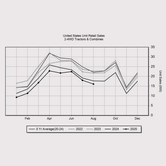 tractor-market-growth3